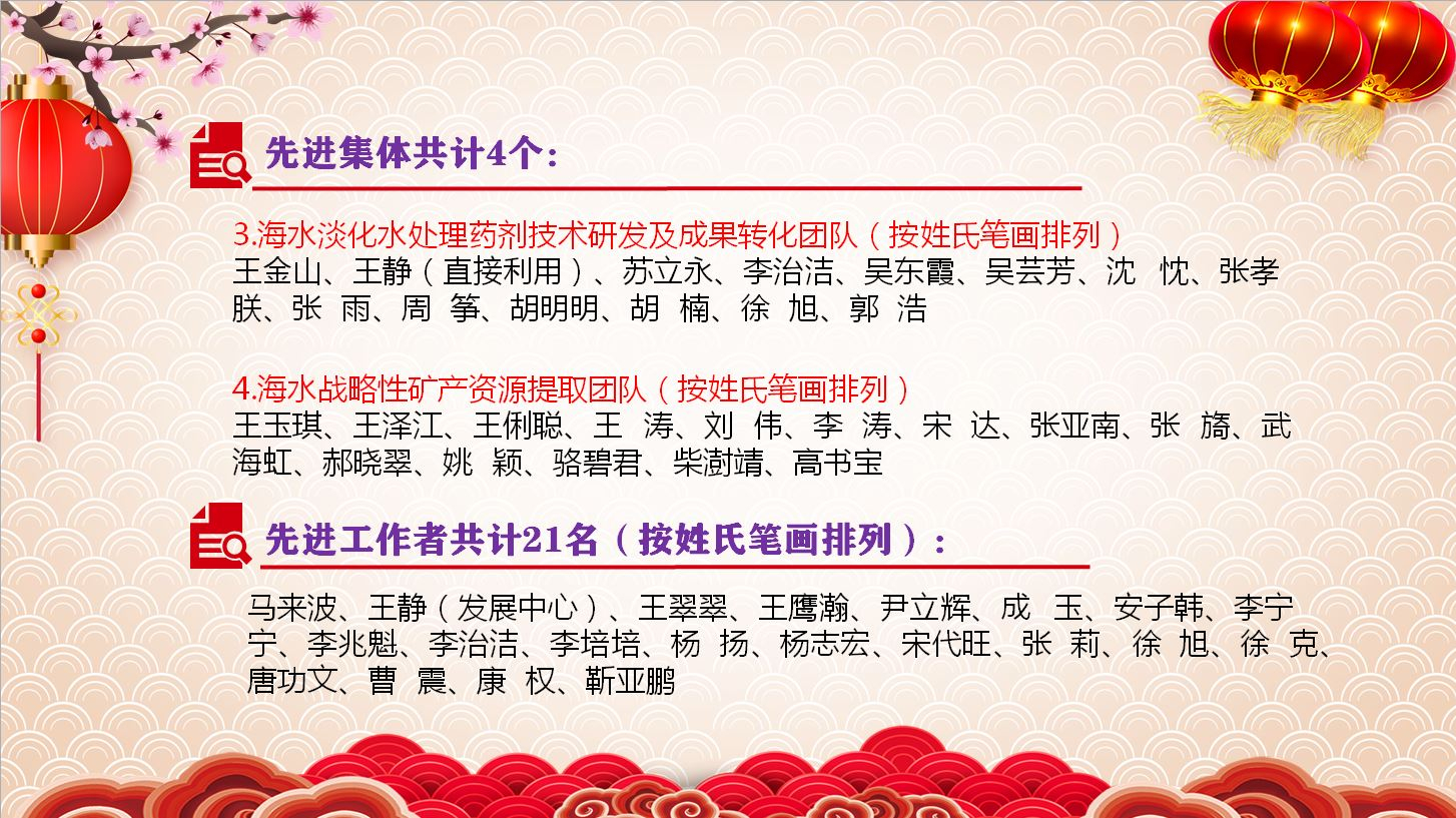 2025年度先进表彰