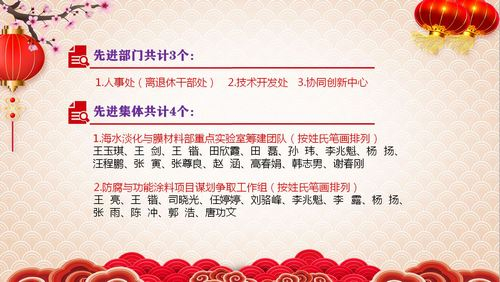 2025年度先进表彰